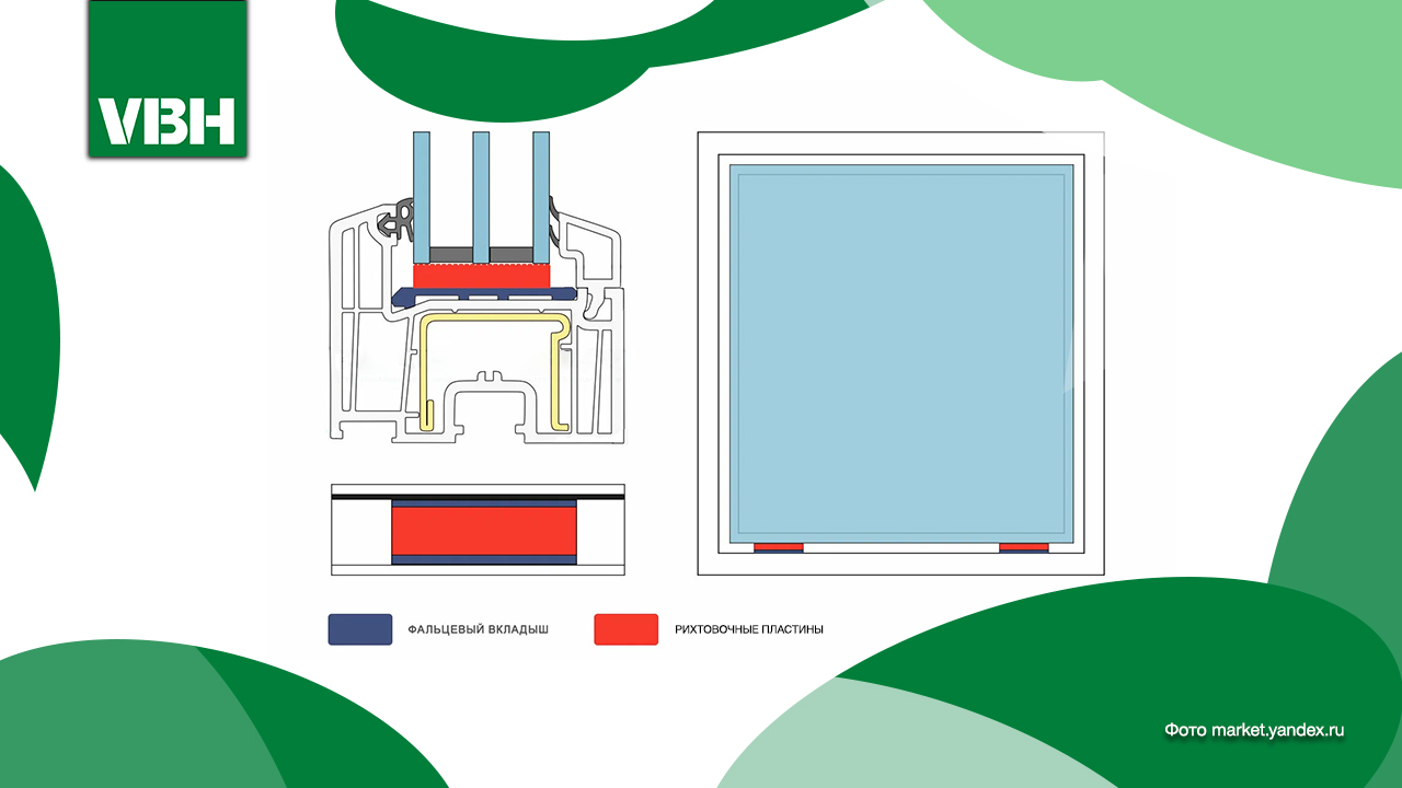 Фундамент для идеального окна: для чего нужны фальцевые вкладыши