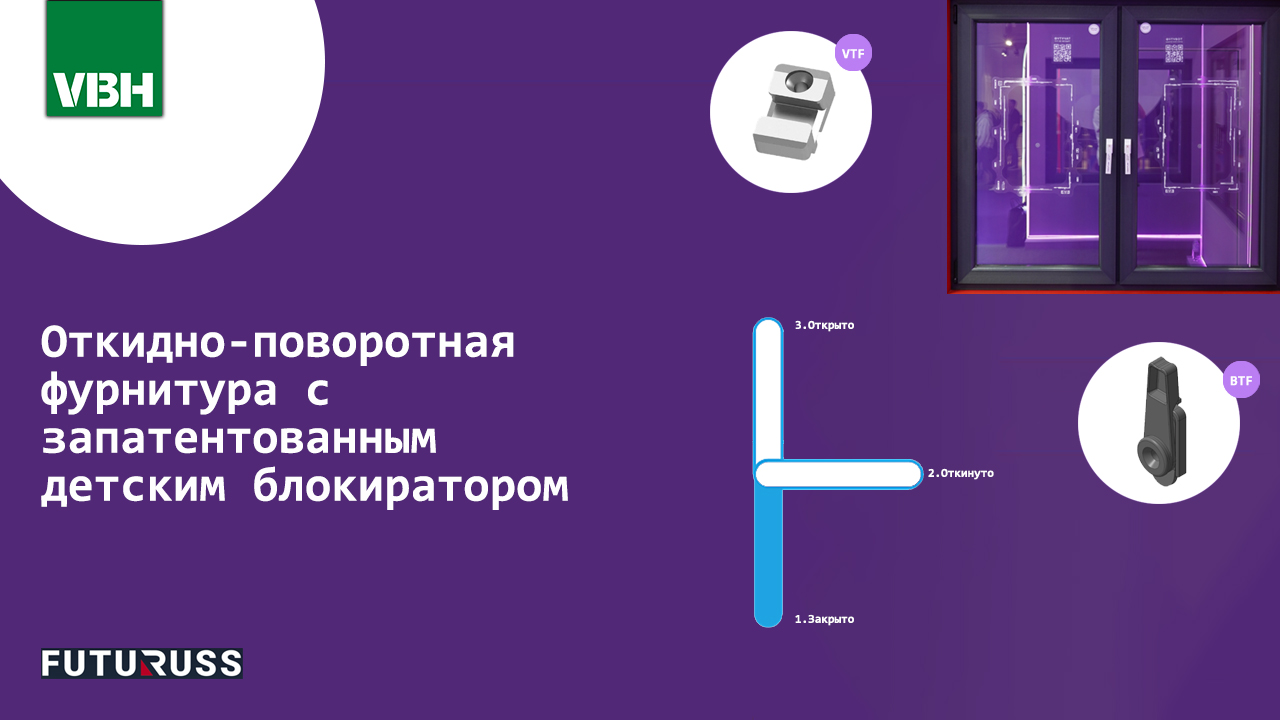 Безопасность в каждом движении: откидно-поворотная фурнитура с запатентованным детским блокиратором